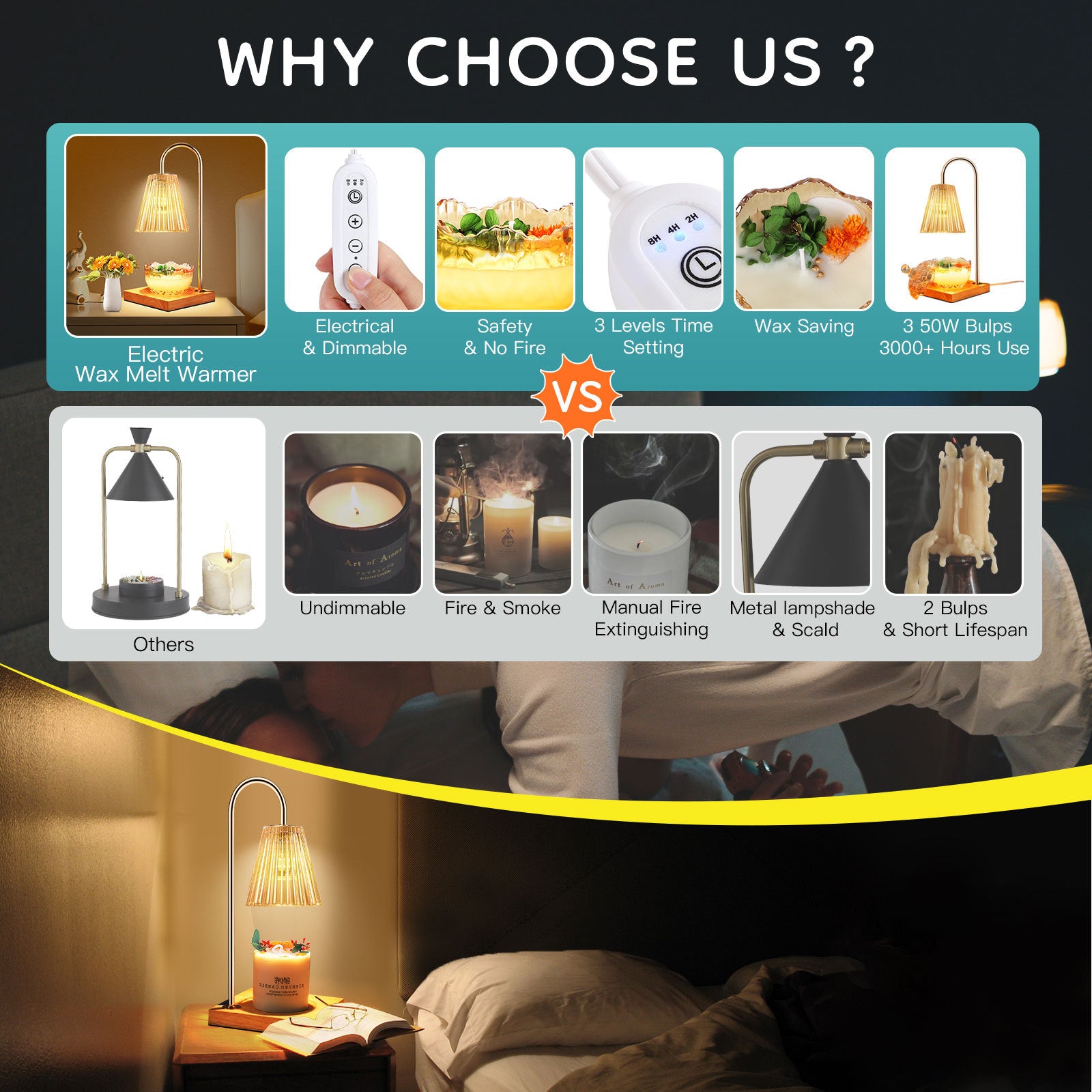 Fashion Simple Aromatherapy Lamp