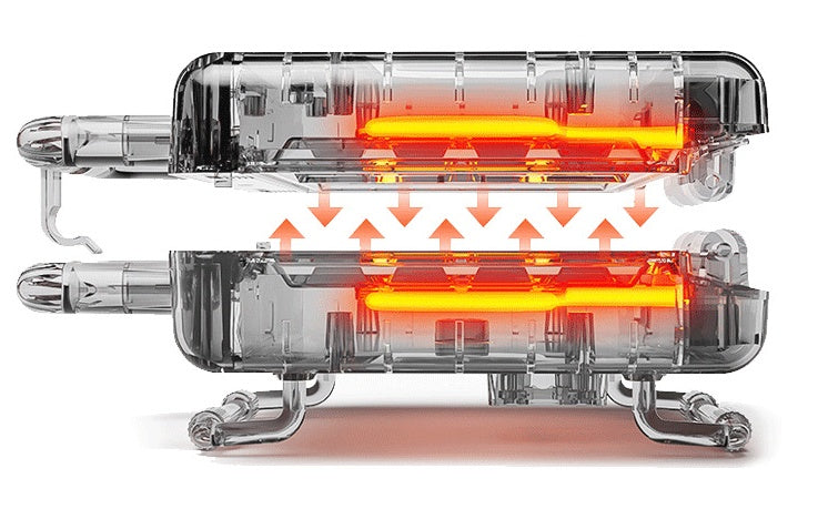 6-in-1 Breakfast Maker – Waffle, Sandwich & Grill Press